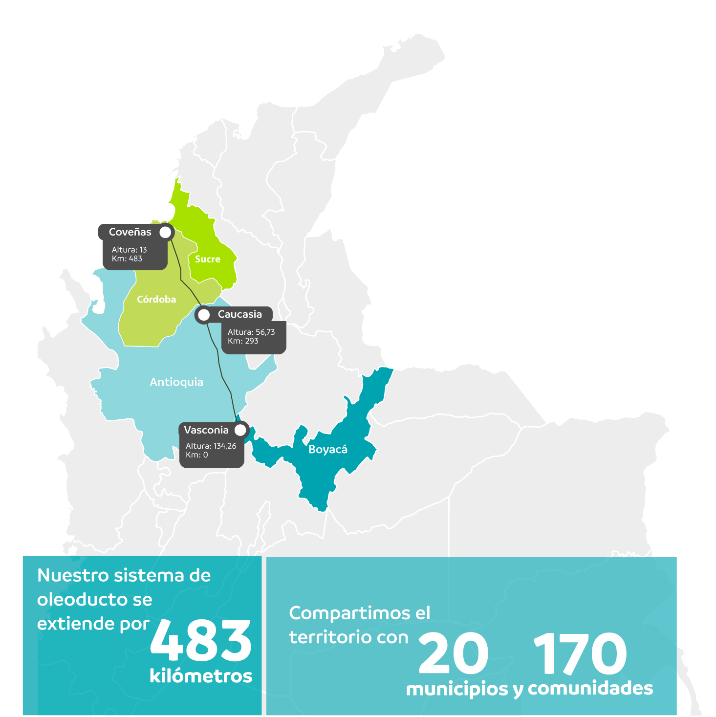 Oleoducto de Colombia – Oleoducto de Colombia